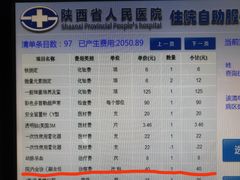 -陕西省人民医院(主院区)
