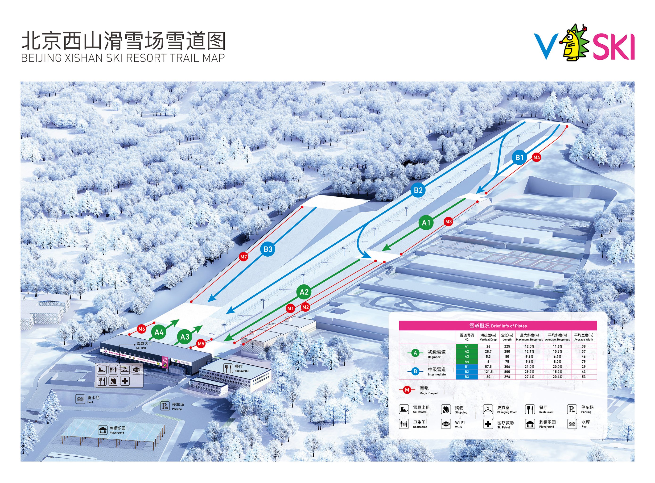 北京西山滑雪价目表图片