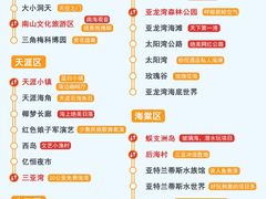 -亚龙湾中心广场
