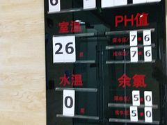 -一兆韦德健身(古美店)
