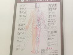 -张钰强中医正骨推拿连锁(唐家人才公寓店)