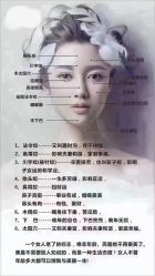 -SKINLALA美肤疗愈SPA