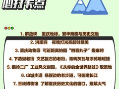 -观音桥步行街
