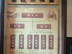 -平遥县衙
