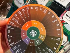 -星巴克臻选(成都宽窄巷子店)