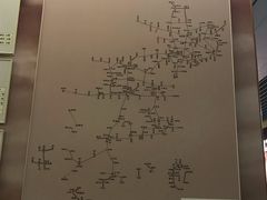 -中国铁道博物馆(正阳门馆)