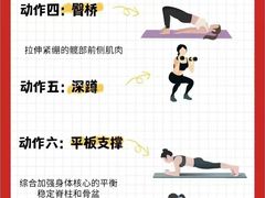 -体博士·疼痛调理·体态矫正·运动康复中心(大望路华贸店)