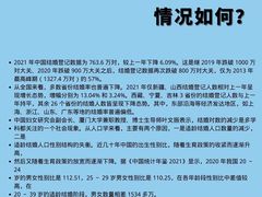 -上海领胜律师团队·法律咨询