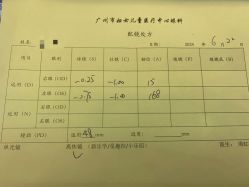 -广州市妇女儿童医疗中心(儿童院区)