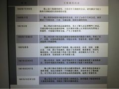 -陈云纪念馆