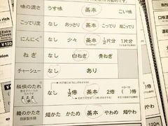 菜单-一蘭拉面(新宿中央东口店)