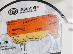 -潮汕大目牛肉火锅(水围店)