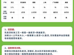-闽龙广场