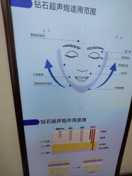 -太原丽都医疗美容医院