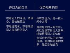 -安肯心理咨询(长宁旗舰店)