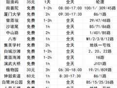 -醉壹号海鲜大排档·老厦门特色菜(厦门美食地标店)