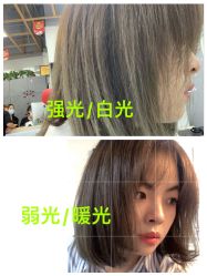 -吉米护肤造型