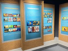 -上海动漫博物馆