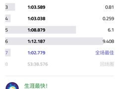 -魔赛卡丁车赛车汇(上海店)