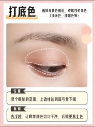 点击看大图 -班柠美妆·化妆私教(汉中路店)