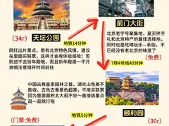 -天安门城楼