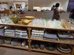 -ZARA HOME(蓝色港湾店)