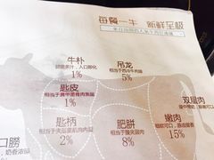 -陈记顺和牛肉火锅馆(天河北路店)
