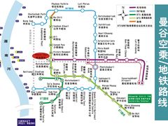 -曼谷素万那普国际机场