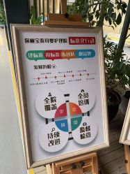 -保丽宝泰母婴护理院·月子中心·产康·中医(常州店)