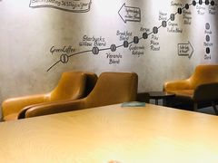 -星巴克(苏州泰华店)