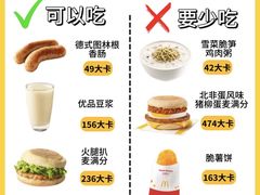 -麦当劳(国际社区店)