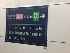 -七里庄(地铁站)