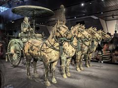 -秦始皇帝陵博物院-丽山园