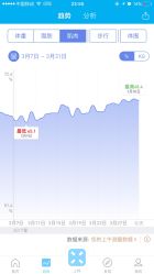 -Real Pilates优体普拉提