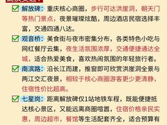 -观音桥步行街