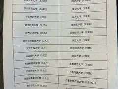 -四川大学(华西校区)