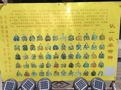 -纯阳宫(大同古城)