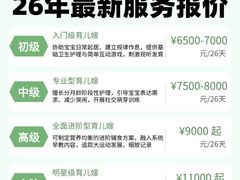 -福孕妈妈家政•月嫂育儿嫂保姆