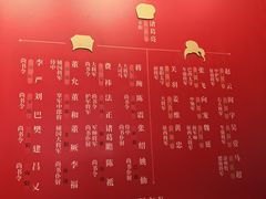 -成都武侯祠博物馆