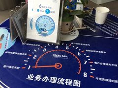 -别克·上海翟业(虹桥店)