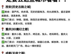 -江城小馆陕南妈妈菜·全球旅行餐厅(钟楼店)