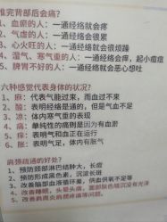 -瘦立方身材管理中心