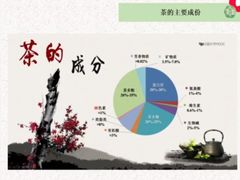 -华祥苑茶馆•国缤茶小蓝罐(普罗旺斯店)