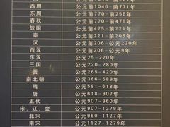 -包头博物馆