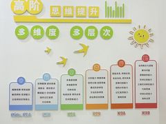 -培飞思维启蒙·益智游戏·科学探索(城西银泰店)