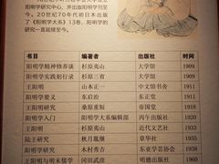 -阳明祠