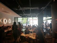 大堂-必胜客(八一店)