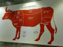-名门潮牛·鲜牛肉海鲜火锅.烧烤自助餐厅(诚丰广场店)