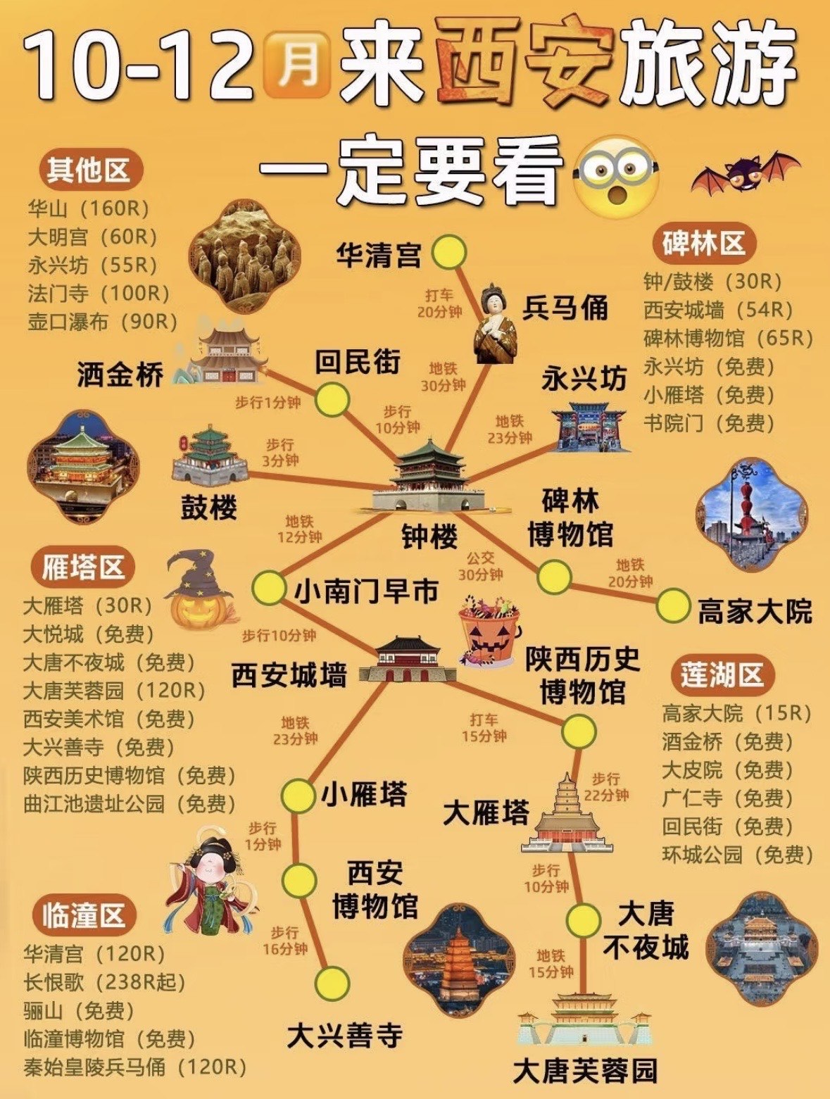 西安太好耍啰,戒断中