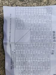 -成都星期8小镇(江宁南路店)